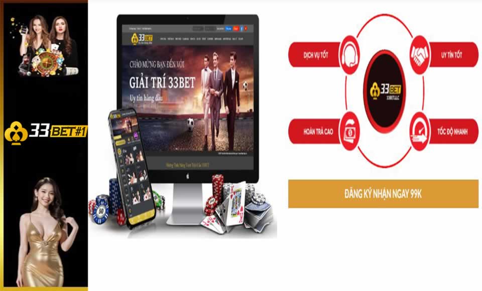 Tại sao hạng 009Bet lại có hiệu suất tốt hơn? - 009Bet