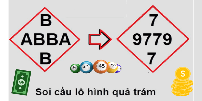 Ưu điểm của dịch vụ website game Nohu90 - Nohu90