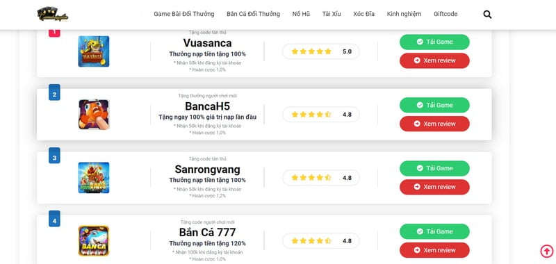 Chiến lược trò chơi cấp độ 13Win - 13Win