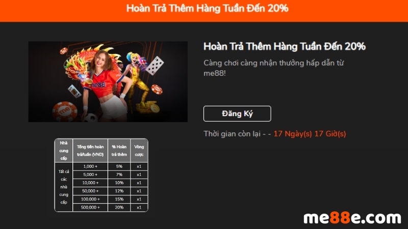 Khuyến mãi đặc biệt dành cho game thủ Okking - Okking