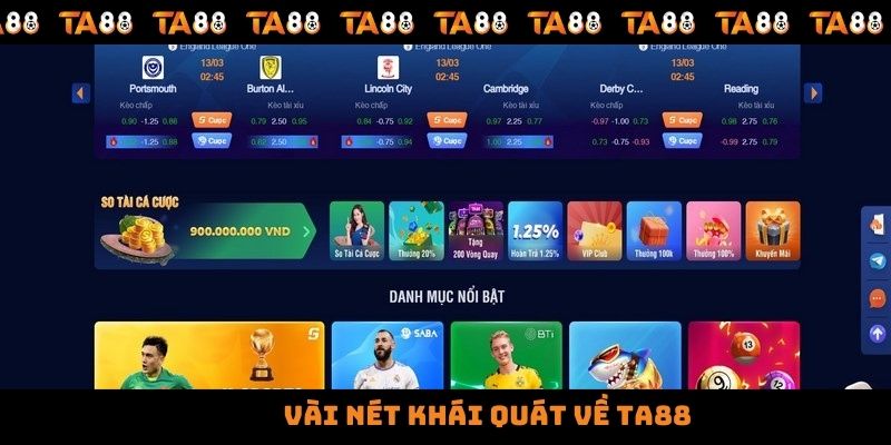 Tìm hiểu về Câu lạc bộ J88 - J88