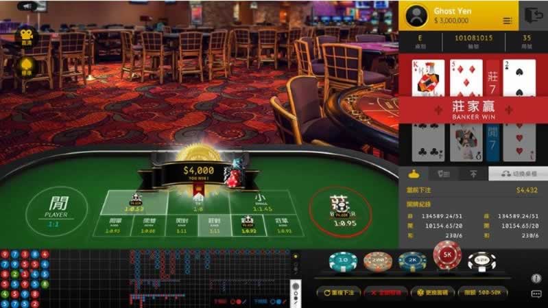 Quá trình Abcvip giành lại vị thế thống trị trên thị trường game - Abcvip