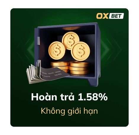 Đánh giá về các trò chơi Sv368 và những tính năng độc đáo của chúng - Sv368