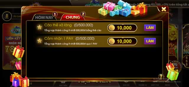 Phân tích chi tiết các khóa học trực tuyến cấp độ Keonhacai - Keonhacai