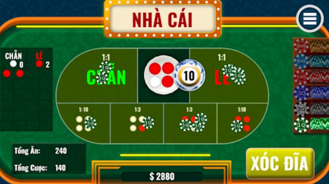 Nguồn gốc của trang web game Go99 - Go99