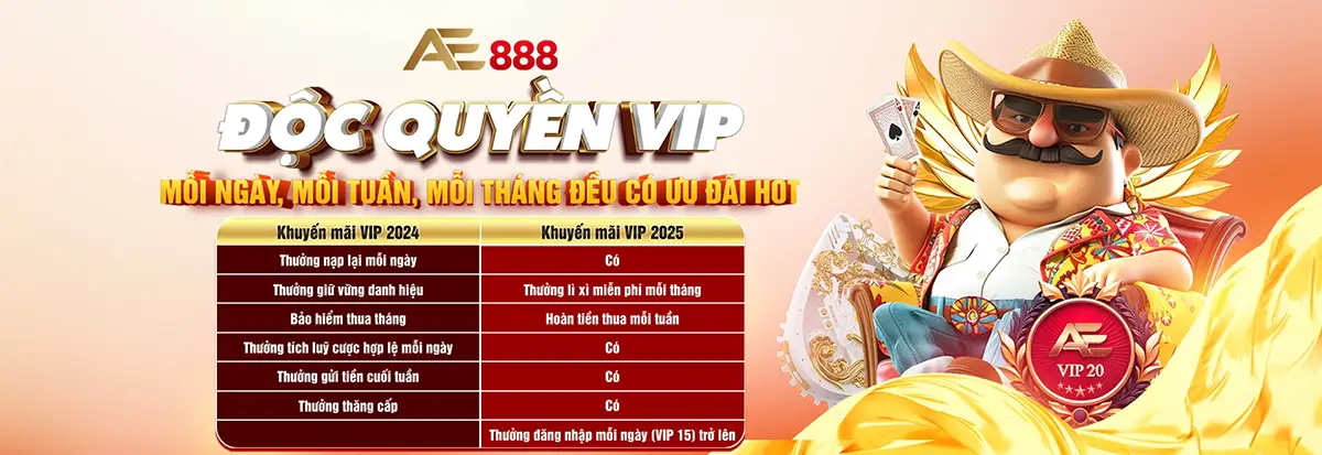 Chương trình tích điểm Pho88: Nhận 55 điểm thưởng miễn phí, không cần nạp tiền - Pho88