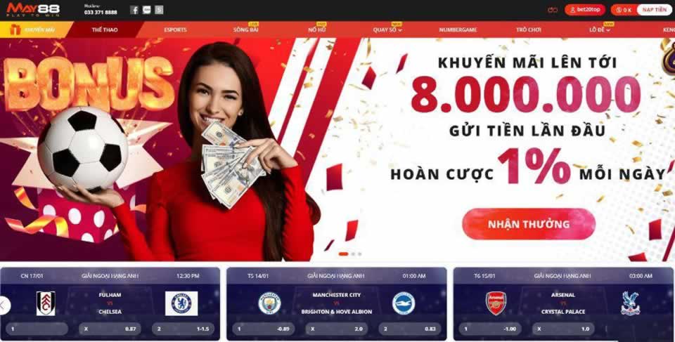 Phần thưởng điểm miễn phí phổ biến Leo88 - Leo88