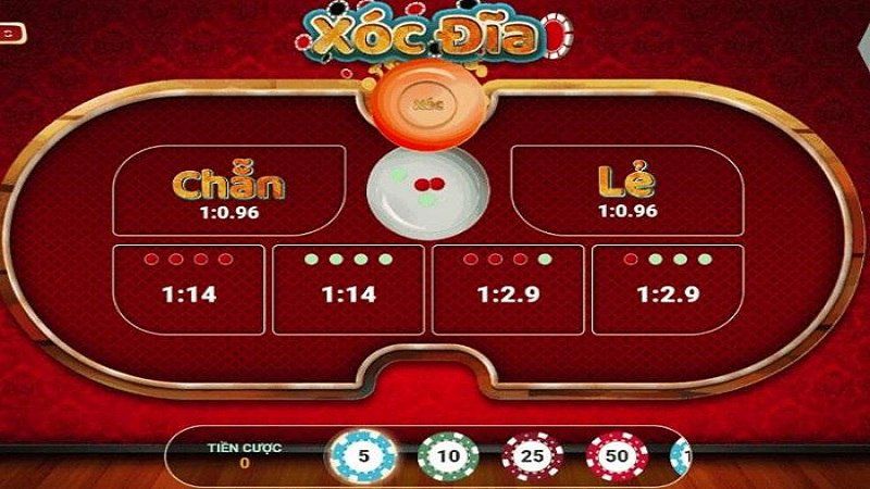 Tổng quan về Giải đấu Esports Vnd188 năm 2026 - Vnd188