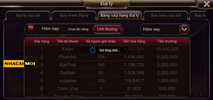 Luck8 King - Một số câu hỏi thường gặp - Luck8