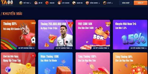 Đánh giá đơn đăng ký 789Win - 789Win